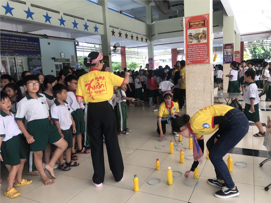 Ảnh đại diện